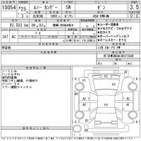 Renault KANGOO лот № 10054 оценка 3.5  с аукциона в Японии 11