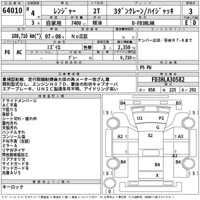 Hino RANGER  с аукциона в Японии
