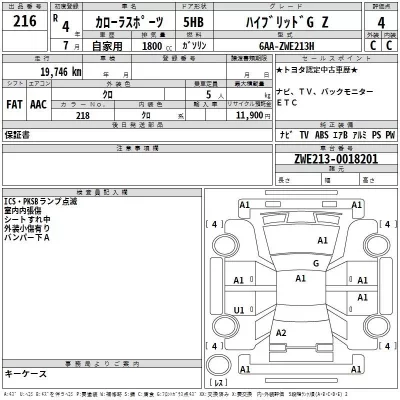 Toyota TANK  с аукциона в Японии