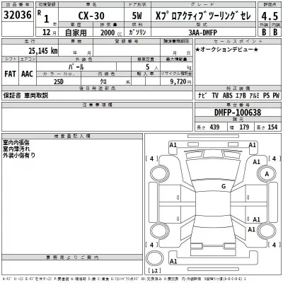 Mazda CX-30  с аукциона в Японии