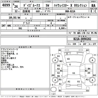 Nissan DAYZ ROOX  с аукциона в Японии