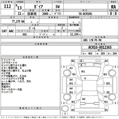 Toyota GAIA  с аукциона в Японии