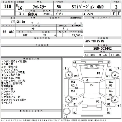 Subaru FORESTER  с аукциона в Японии