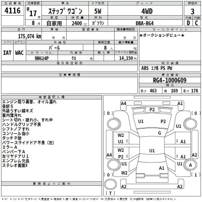 Honda STEP WAGON  с аукциона в Японии