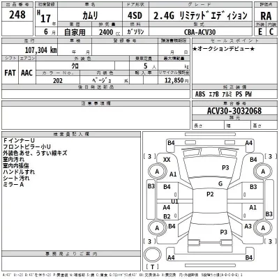 Toyota CAMRY  с аукциона в Японии