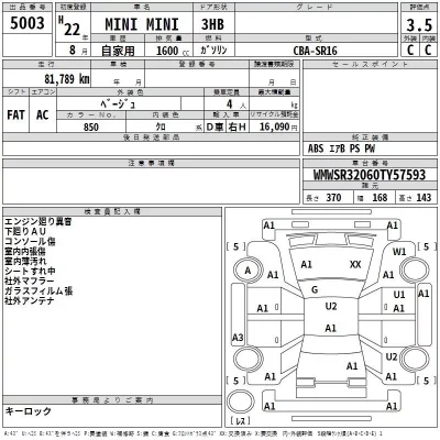 Rover MINI  с аукциона в Японии