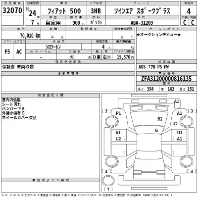 Fiat 500  с аукциона в Японии