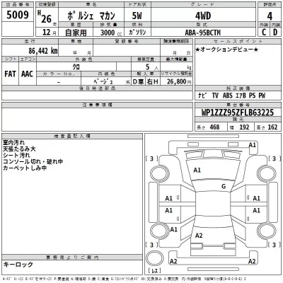 Porsche MACAN  с аукциона в Японии