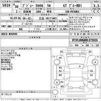 Peugeot 5008 лот № 5010 оценка 3.5  с аукциона в Японии 2