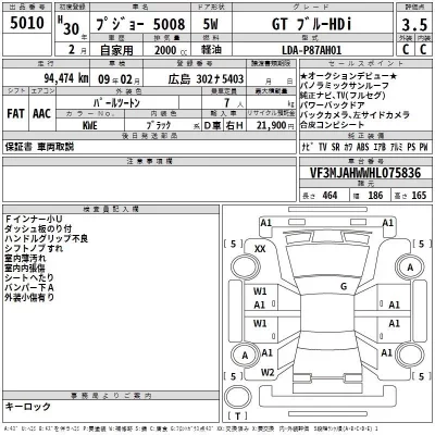 Peugeot 5008  с аукциона в Японии