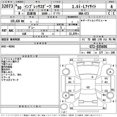 Subaru IMPREZA  с аукциона в Японии