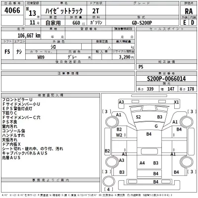 Daihatsu HIJET TRUCK  с аукциона в Японии