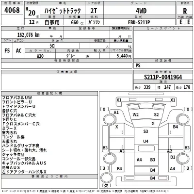 Daihatsu HIJET TRUCK  с аукциона в Японии