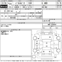 Honda VAMOS лот № 3176 оценка 3.5  с аукциона в Японии 3