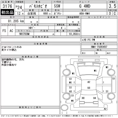 Honda VAMOS  с аукциона в Японии