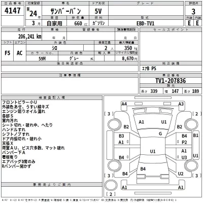 Subaru SAMBAR  с аукциона в Японии