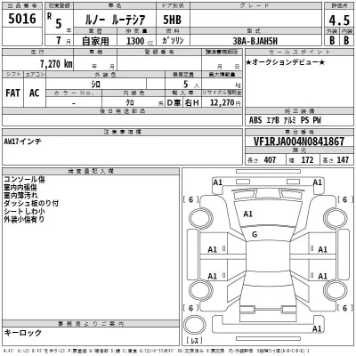 Renault LUTECIA  с аукциона в Японии