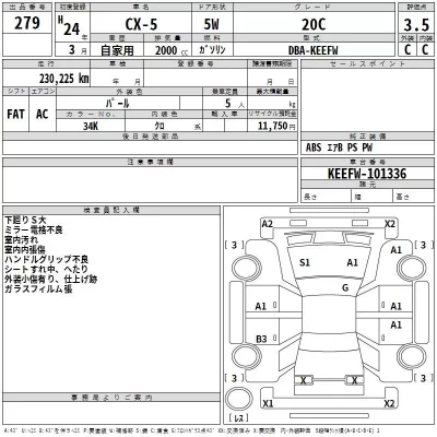 Mazda CX-5  с аукциона в Японии