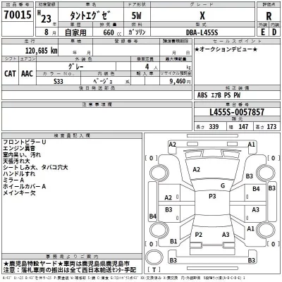 Daihatsu TANTO EXE  с аукциона в Японии