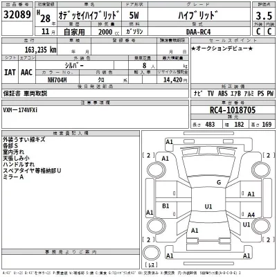 Honda ODYSSEY  с аукциона в Японии