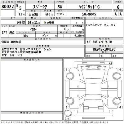 Suzuki SPACIA  с аукциона в Японии