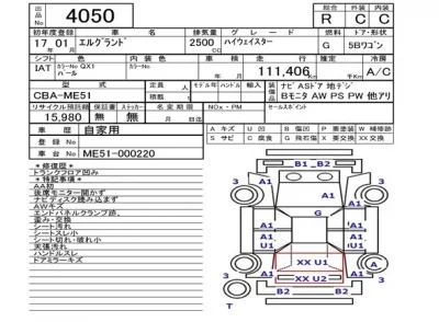 Nissan ELGRAND  с аукциона в Японии