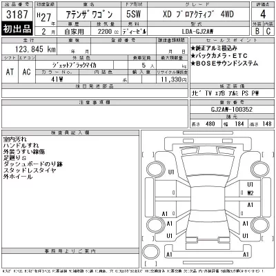 Mazda ATENZA WAGON  с аукциона в Японии
