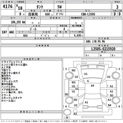 Daihatsu TANTO  с аукциона в Японии