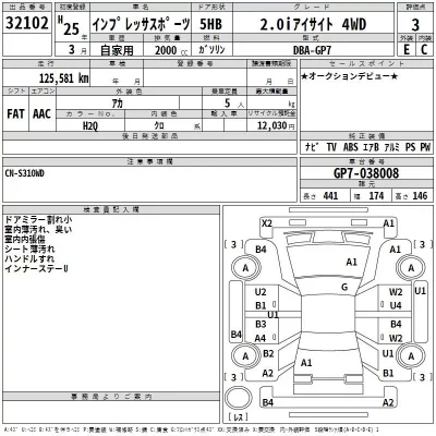 Subaru IMPREZA  с аукциона в Японии