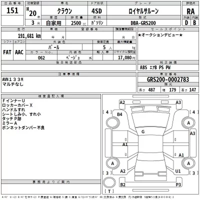 Toyota CROWN  с аукциона в Японии