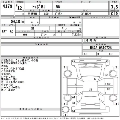 Mitsubishi TOPPO BJ  с аукциона в Японии