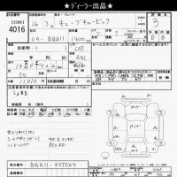 Nissan CUBECUBIC лот № 4016 оценка 3  с аукциона в Японии 2