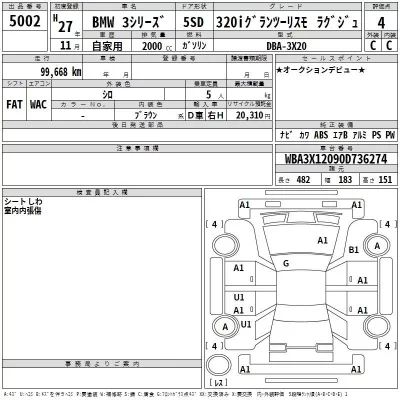 BMW 3-Series  с аукциона в Японии
