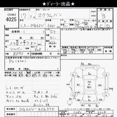 Mazda SCRUM  с аукциона в Японии