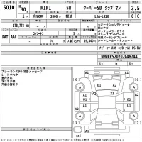BMW MINI лот № 5010 оценка 3.5  с аукциона в Японии 2