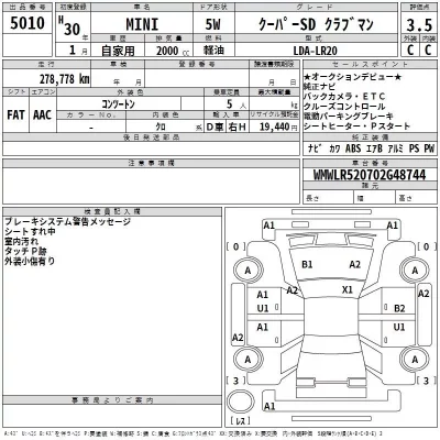 BMW MINI  с аукциона в Японии