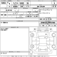 Fiat 500X лот № 5002 оценка 5  с аукциона в Японии 2