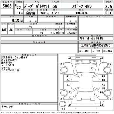 Chrysler JEEP PATRIOT  с аукциона в Японии