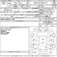 Daihatsu Atrai Wagon лот № 326 оценка RA  с аукциона в Японии 11