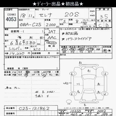 Nissan SERENA  с аукциона в Японии