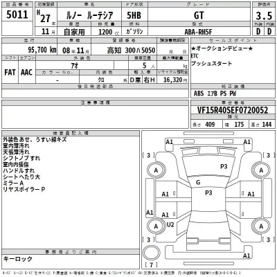 Renault LUTECIA  с аукциона в Японии