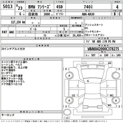 BMW 7-Series  с аукциона в Японии
