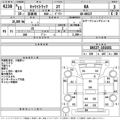 Suzuki CARRY TRUCK  с аукциона в Японии