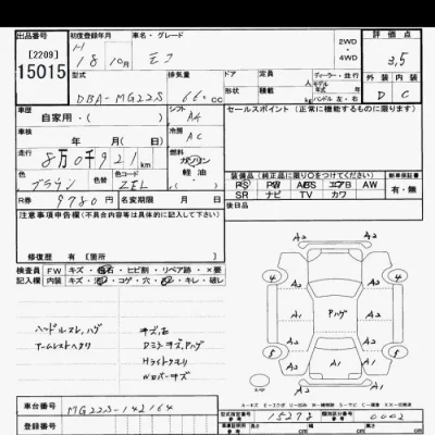 Nissan MOCO  с аукциона в Японии