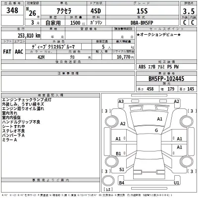 Mazda AXELA  с аукциона в Японии