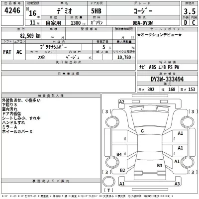 Mazda DEMIO  с аукциона в Японии