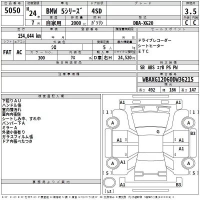 BMW 5-Series  с аукциона в Японии