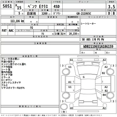 Mercedes-Benz E CLASS  с аукциона в Японии