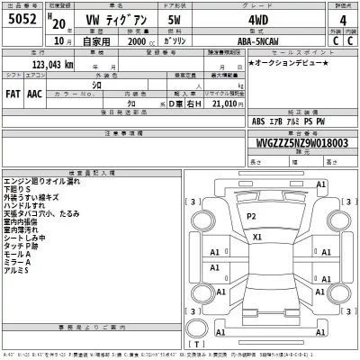 Volkswagen TIGUAN  с аукциона в Японии