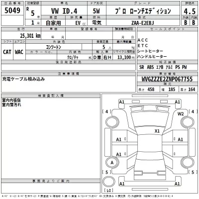 Volkswagen ID.4  с аукциона в Японии